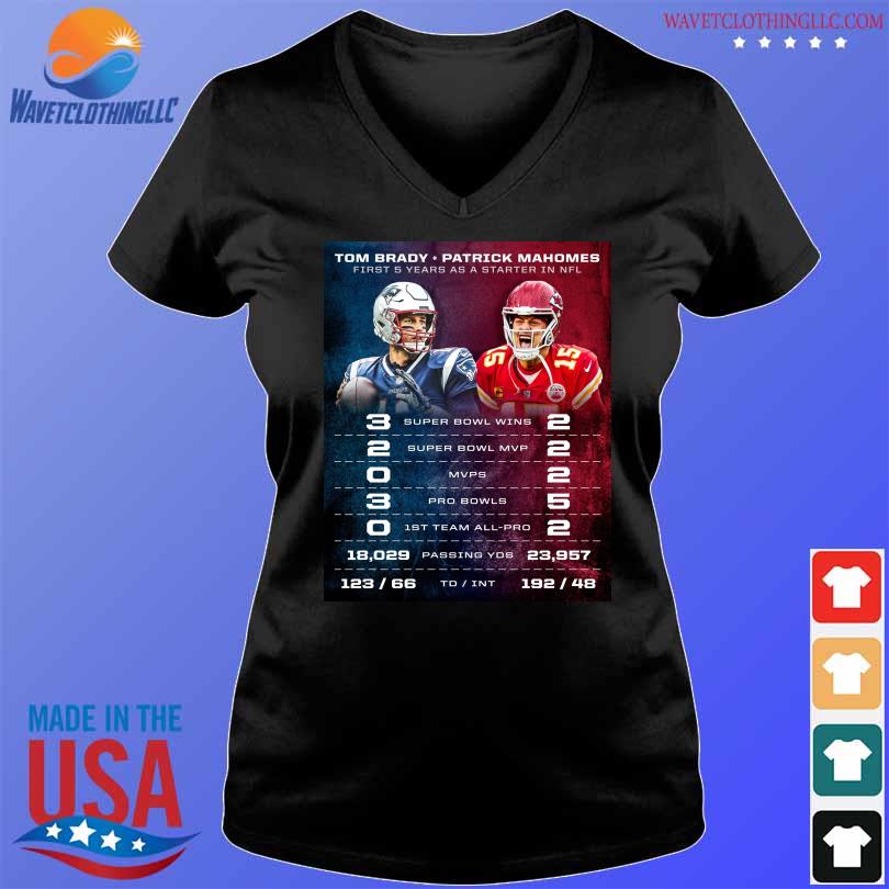 2023 Patrick Mahomes Tom Brady first 5 years as a starter in NFL shirt,  hoodie, sweater, long sleeve and tank top